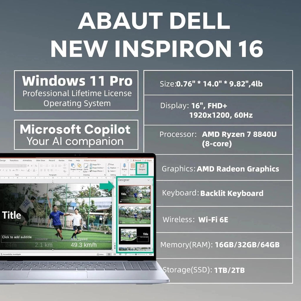 Dell Inspiron 16 Business Laptop - Windows 11 Pro, 16' FHD+ IPS Anti-Glare Display, AMD Ryzen 7 8840U, Backlit Keyboard, Copilot+ PC for Office Work and Study, w/Accessories | 64GB DDR5 RAM + 1TB SSD