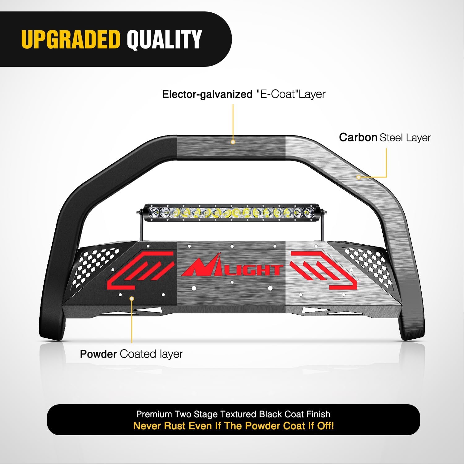 Nilight Bull Bar with Light Bar&License Plate Hole for 2009-2018 Dodge Ram 1500&2019-2024 RAM 1500 Classic (Exl Rebel Sport) Truck Brush Guard Front Bumper Push Bar w/Grille Skid Plate Light Mount