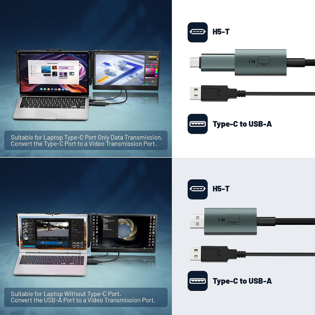 domyfan 14' Laptop Screen Extender with HUB/USB/HDMI Plug and Play for Windows, MacOS M1 M2 M3