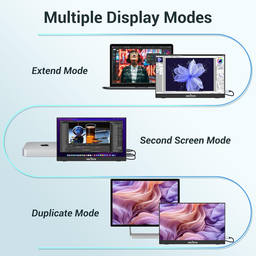 InnoView 15.6 Inch Portable Monitor FHD 1080P, Second External Monitor, for Laptop, Desktop, MacBook, Phones, Tablet, HDMI, USB C, Built-in Speaker, with Protective Case, PS5/4, Xbox, Switch