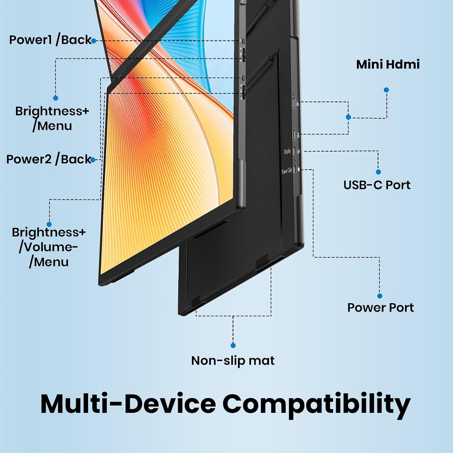 18.5'' Portable Dual Monitor, One Cable Laptop Screen Extender, FHD 1080P 100Hz Type-C USB-A HDMI, Folding Stacked Triple Monitor Built-in Stand Speakers for Laptop Desktop Windows Mac(Driver Need)