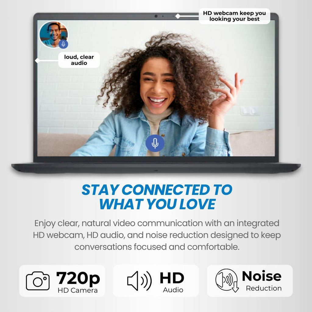 Dell Inspiron 15.6' FHD Touchscreen Laptop | 13th Gen Intel Core i5 | 40GB DDR4 RAM | 1TB PCIe SSD | AI-Enhanced Windows 11 | WI-FI 6 | Long Battery Life for Business