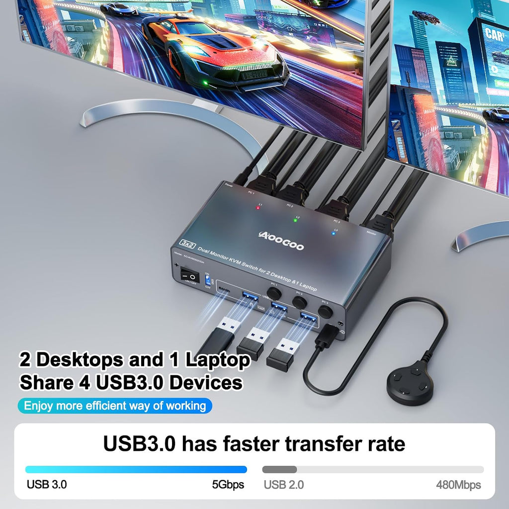 USB C KVM Switch 4K@60Hz,Dual Monitor USB C HDMI DP KVM Switch for 2 PC and 1 Laptop Sharing 2 Monitor and 4 USB3.0 Devices, PD Power for Laptop with Wired Remote Control and USB Cables, Grey 14cm