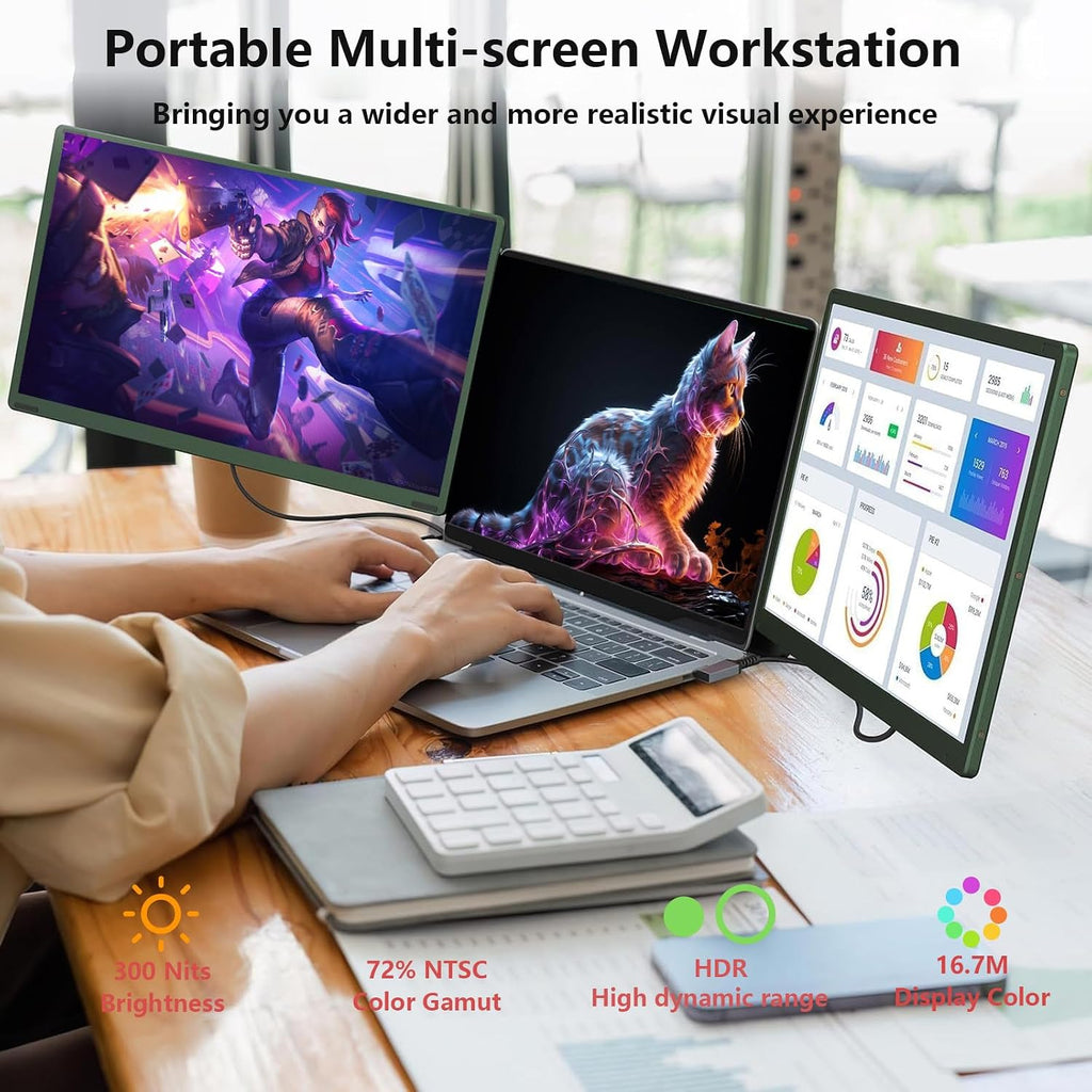 Upgraded 3rd Triple Aero 15.6 Pro Max 3 Screen Monitor, 15.6' Fhd 3 Screen Display with USB-C HDMI, Laptop Multi-Screen Extender,Triple Portable Mon