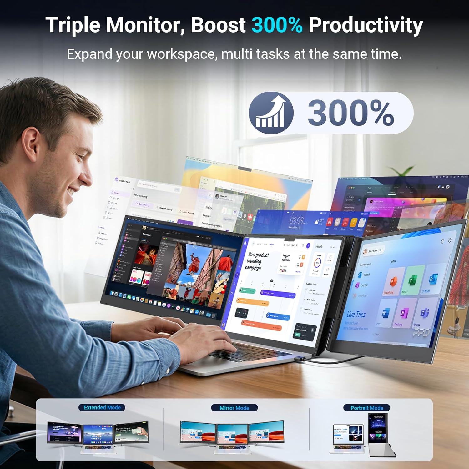15.6' Laptop Screen Extender, 1080P FHD Triple Portable Monitor for Laptops, Ultra-Slim Travel Dual Monitor Fit for 13-17.3' Laptops, USB-C Plug&Play Extended Screen Compatible with Win/Mac/Android