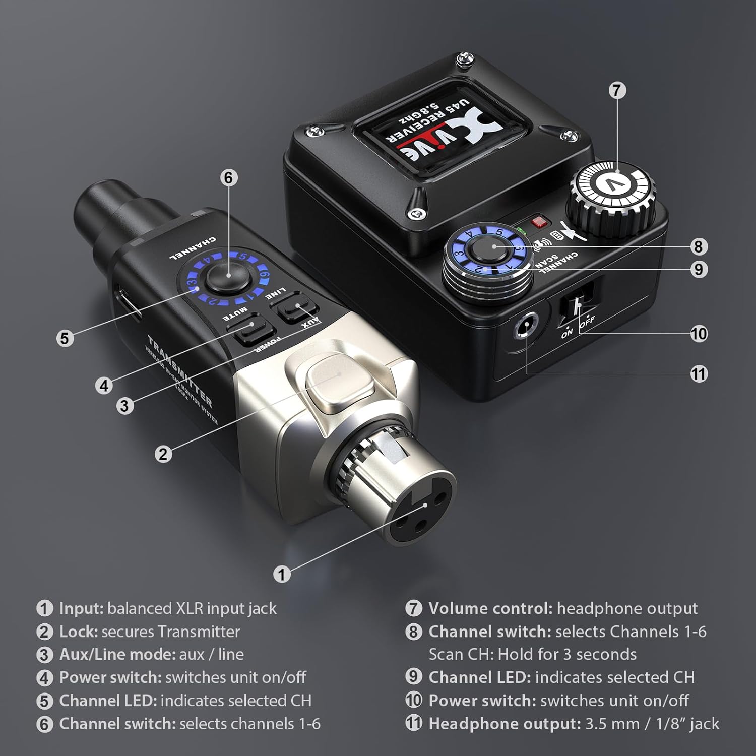 Xvive U45 Wireless in Ear Monitor System 5.8ghz IEM System Transmitter and bodypack Receiver for Studio, Band Rehearsal, Live Performance, Channel Scan Mode, Black
