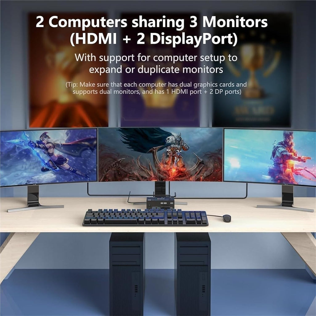 KVM Switch 3 Monitors 2 Computers 8K@60Hz 4K@144Hz 2 Displayport HDMI USB 3.0 KVM Switch Triple Monitor with 4 USB Port(EU Plug)