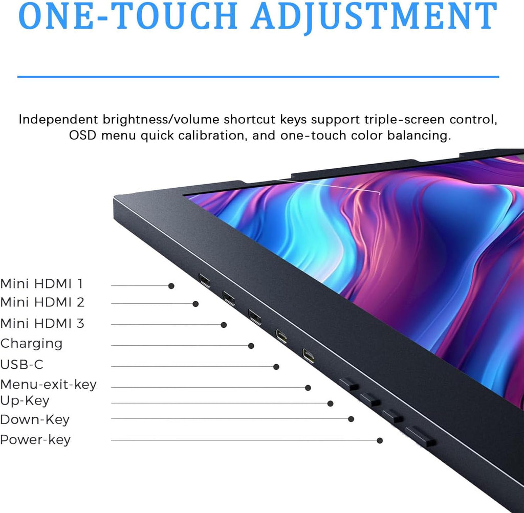 Laptop Tri-Fold Monitor, 15.6' Fhd 3 Screen Display with USB-C & Hdmi, Triple Portable Monitor for Laptop, Adjustable Display Modes and Rotatable Screens