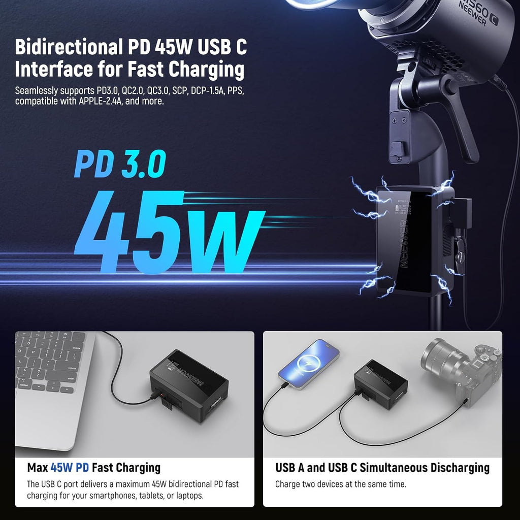 NEEWER Mini V Mount Battery, 45W PD Fast Charging, 3450mAh 50Wh 14.54V V Lock Battery with D Tap/USB C/USB A/BP/2 DC Ports/OLED Screen/Cleaning Cloth for Camera Monitor Camcorder Video Light, PS050E