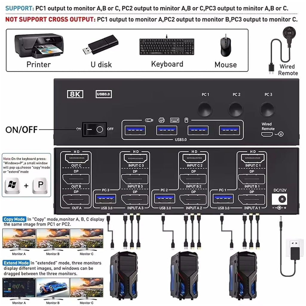 KVM Switch 3 Monitors 3 Computers 8K@60Hz 4K@144Hz, HDMI+2 Displayport KVM Switch Triple Monitor for 3 Computer Share 3 Monitor(UK Plug)