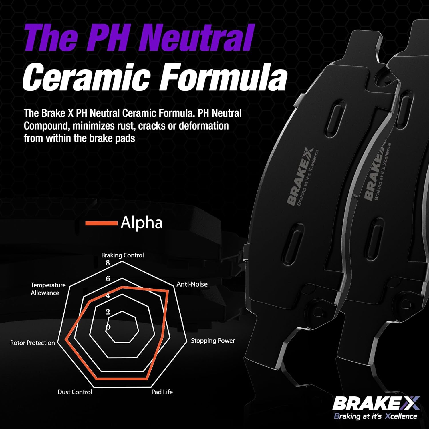 Brake X Front and Rear Brake Pads and Rotors Kit replacement for 2002 CHEVROLET SILVERADO 1500 | ARES Semi Coated Rotors and Alpha Ceramic Brake Pads