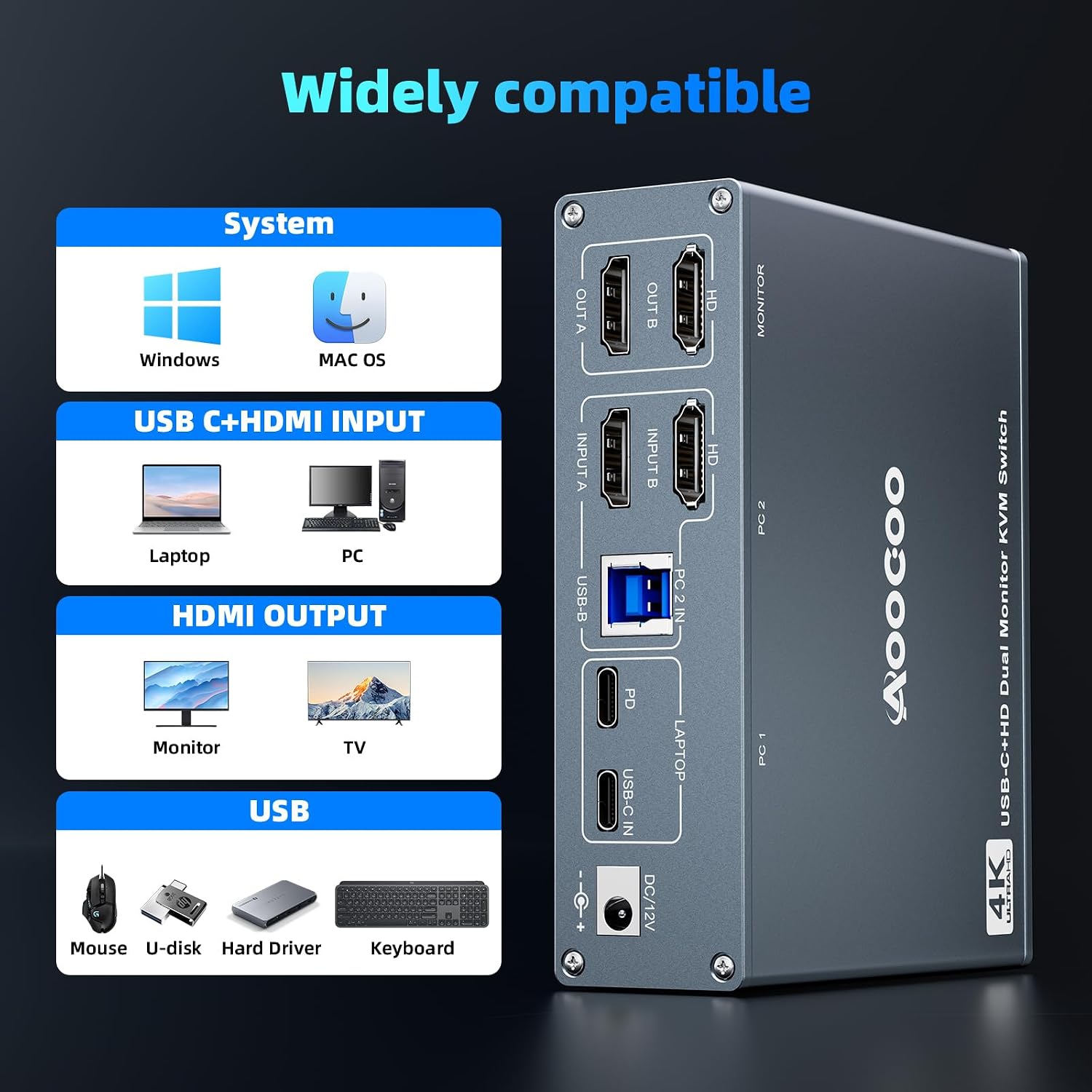 USB C KVM Switch 4K@60Hz,Dual Monitor USB C HDMI KVM Switch for 1 PC and 1 Laptop Sharing 2 Monitor and 4 USB3.0 Devices, PD Power for Laptop with Wired Remote Control and USB Cables Included