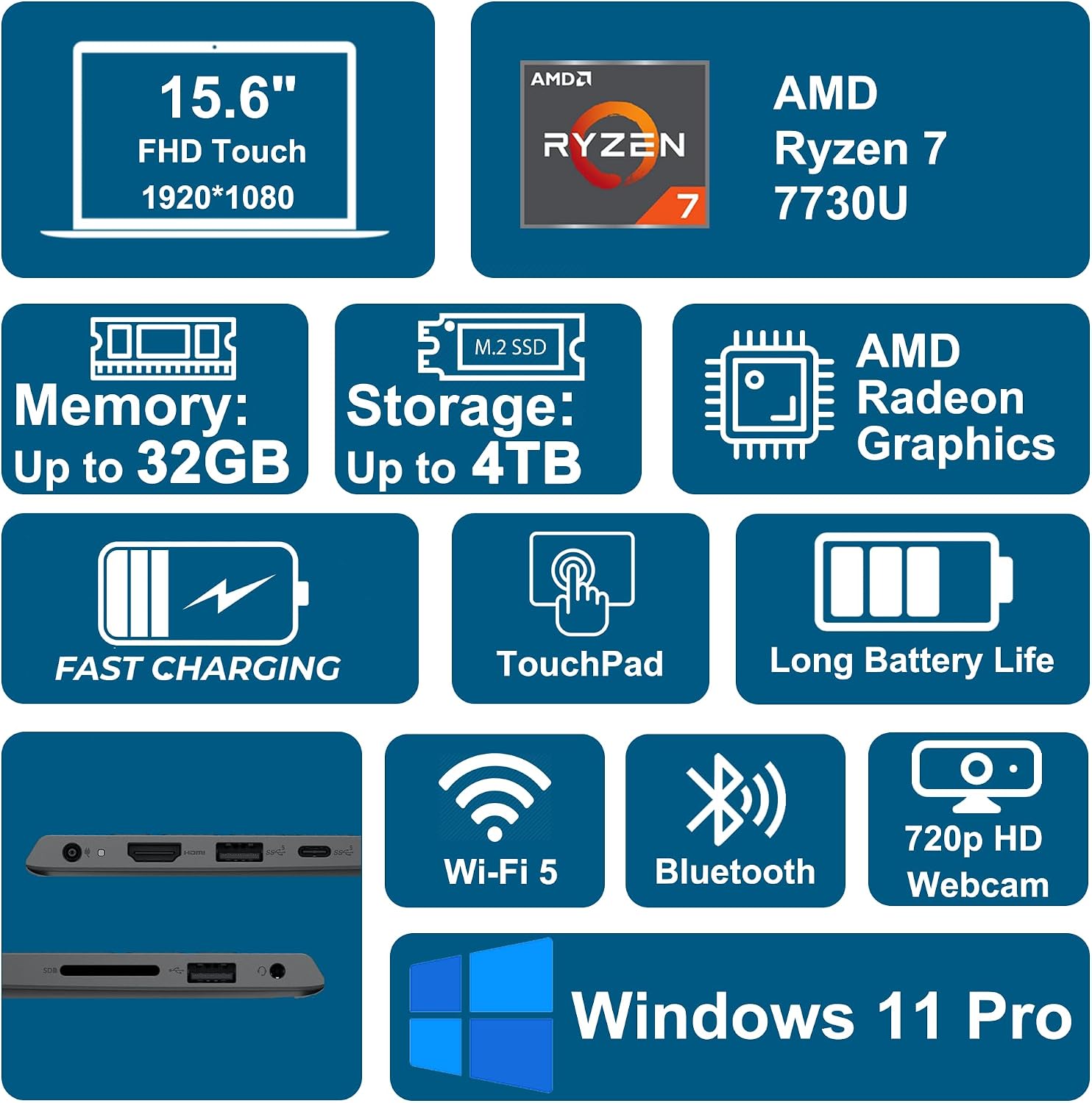 Dell 15 Business Laptop 15.6' FHD Anti-Glare Touchscreen AMD 8-core Ryzen 7 7730U 16GB RAM 1TB SSD Type-C ExpressCharge Long-Lasting Battery Win11Pro