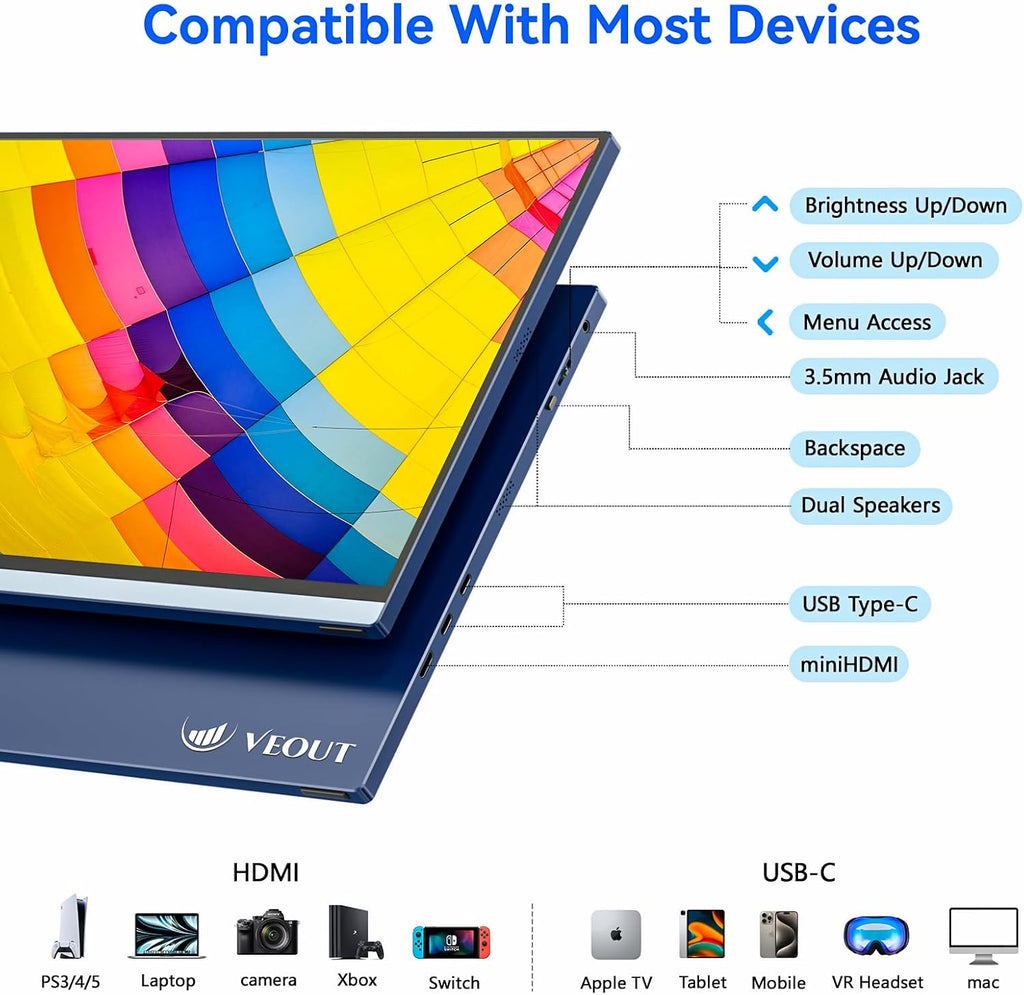 Veout Portable Monitor 16' 1200P FHD Dual USB-C/HDMI Ultra-Slim Travel Monitor with Kickstand & Speakers, 16:10 IPS External Second Screen Compatible with Laptop, Mini PC, MacBook, PS, Switch