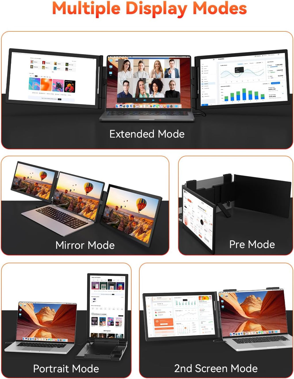 HotYeah Laptop Screen Extender, One Cable Connection (Windows & Mac), 14' 1080P Dual Portable Monitor, USB-C HDMI Wireless Travel Extended Display Triple Screen Monitor for 12-16.5' Laptop