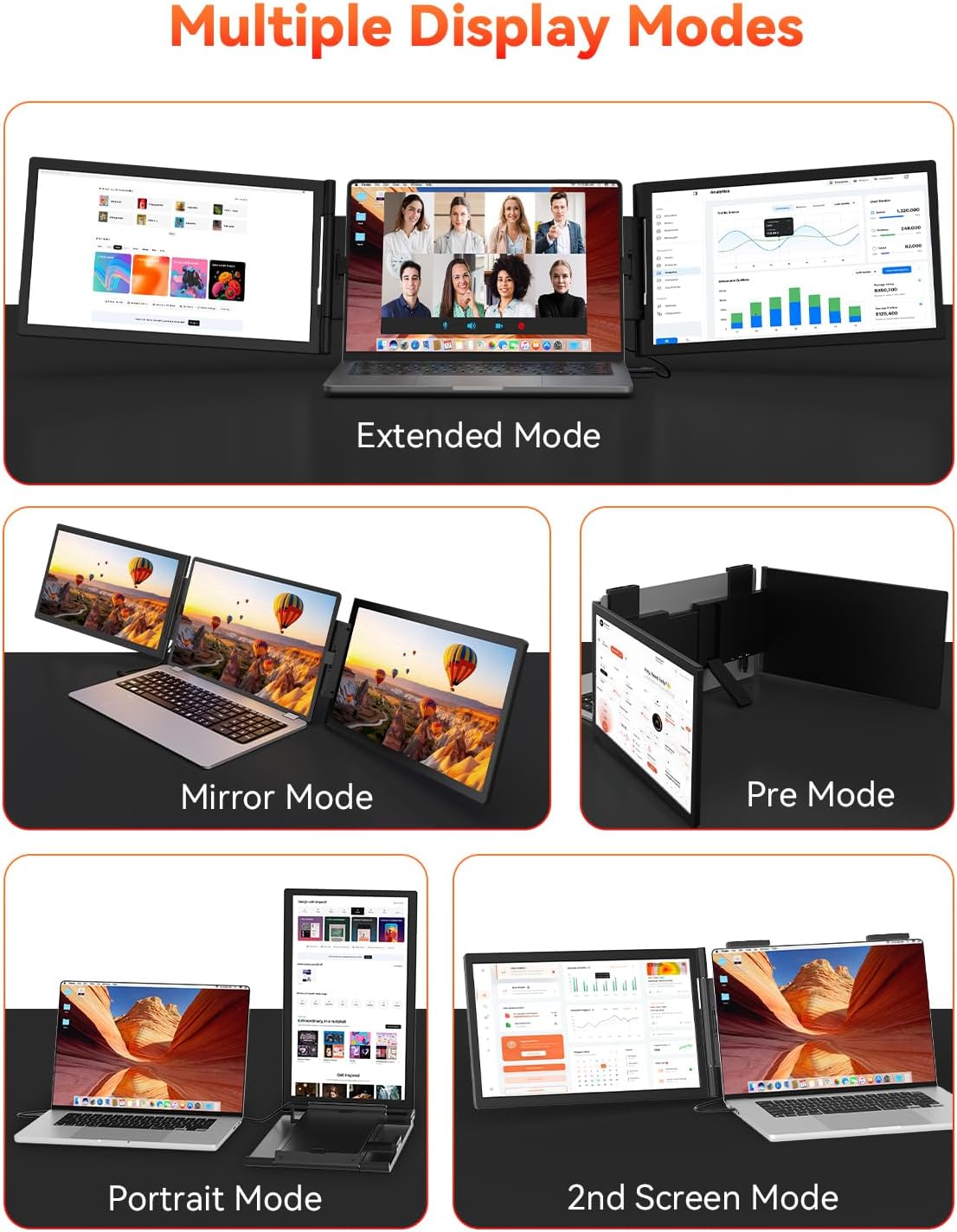 HotYeah Laptop Screen Extender, One Cable Connection (Windows & Mac), 14' 1080P Dual Portable Monitor, USB-C HDMI Wireless Travel Extended Display Triple Screen Monitor for 12-16.5' Laptop