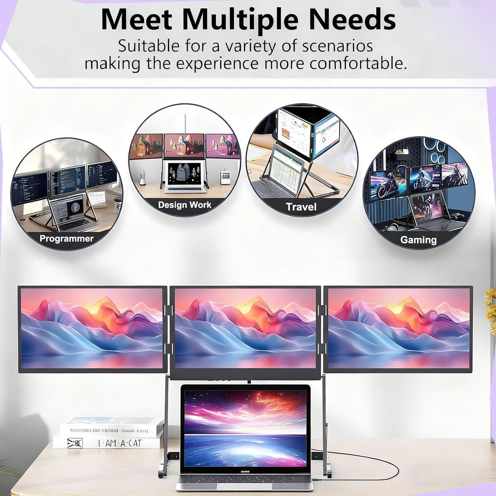 15.6' FHD Triple Monitor for Laptop, Portable Foldable Laptop Screen Extender with 360° Rotation, USB-C/HDMI Plug & Play for Windows & Mac