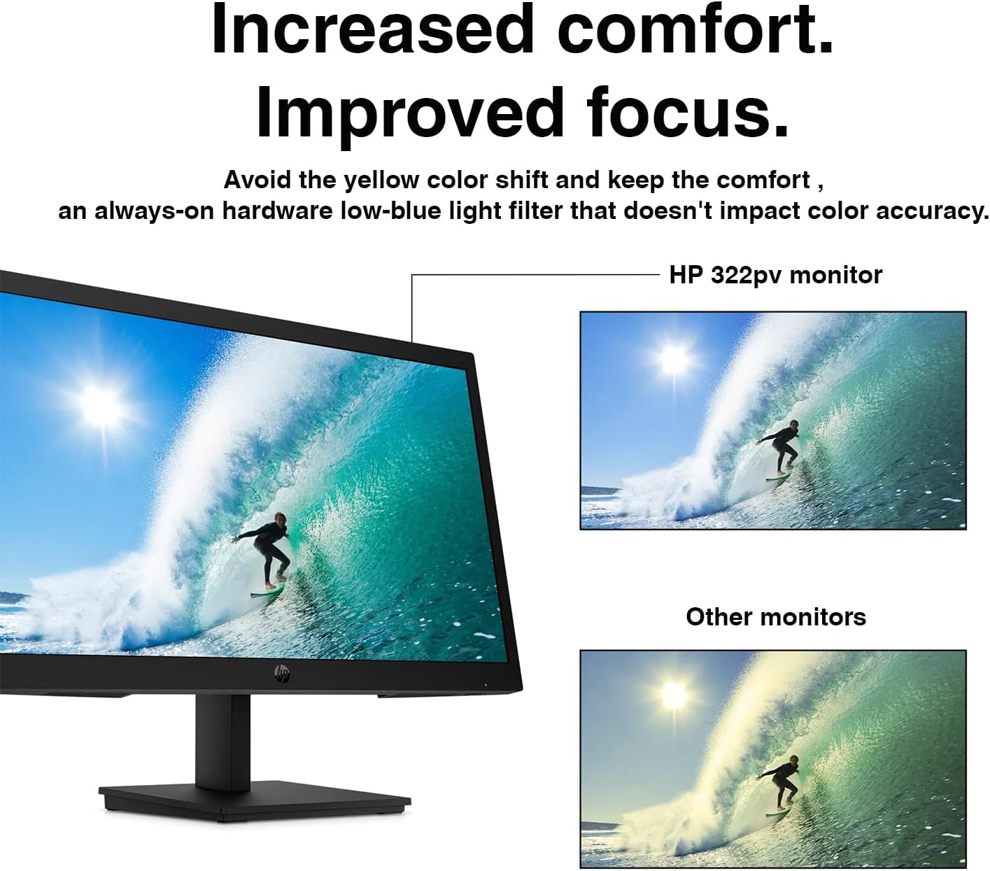 HP 22' FHD VA Monitor with 5 ms Response Time, Anti-Glare, Flicker Free, VESA Mount (100x100mm), HDMI, VGA & Dockztorm USB Port Expander, Black Color & ErgoFlexy Dual Monitor Mount (2 Pack)