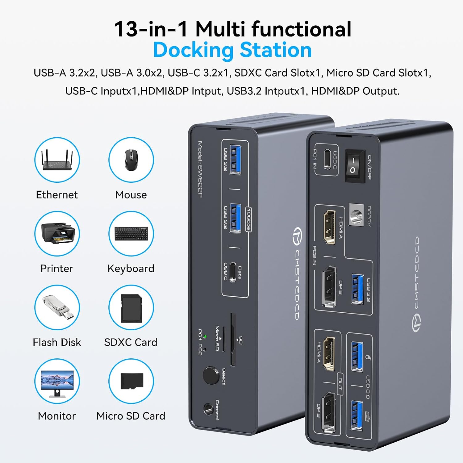 KVM Switch 2 Monitors 2 Computers Docking Station USB C + HDMI/DP Input with 100W PD, 4K60Hz/4K120Hz Displayport HDMI Dual Monitor for Laptop and Desktop Share 13-in-1 Dock Aluminum Case Plug and Play