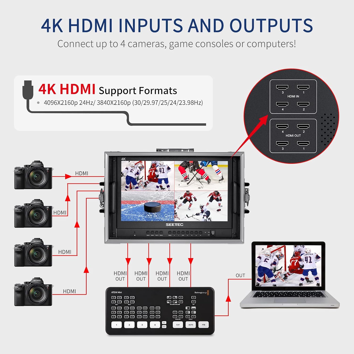 15.6 Inch Production Monitor ATEM156-CO 4K HDMI Output Inputs Quad Split Display 1920 x 1080 Full HD Live Streaming Portable Broadcast Direction Monitor for Video Switcher Mixer