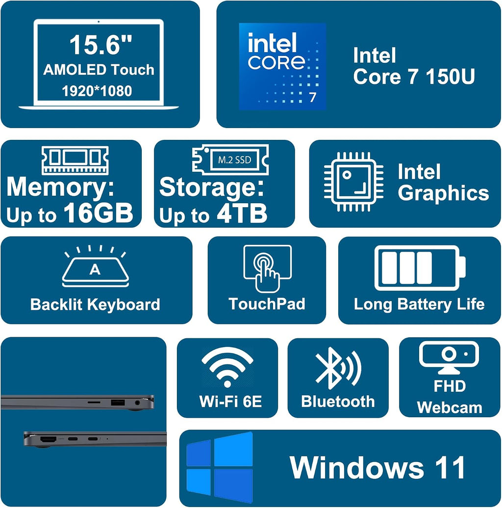 Dell Inspiron 15 3535 Business Laptop 15.6' FHD Anti-Glare Touchscreen AMD 8-core Ryzen 7 7730U (Beats i7-1255u) 64GB RAM 4TB SSD USB-C ExpressCharge Win11Pro