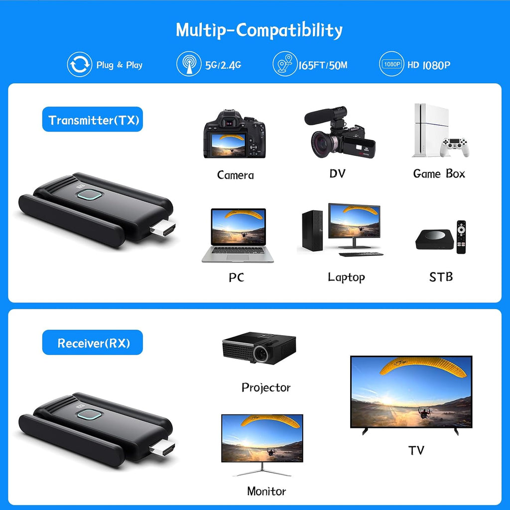 Wireless HDMI 3 Receivers and Transmitter Set,50M/165FT,No Hot,Plug and Play,2.4/5.8GHz Wirelessly Stream to Multiple TV/Projectors,USB-C Wireless HDMI Splitter for Macbook/DVR/Camera/Laptop/Switch/PC