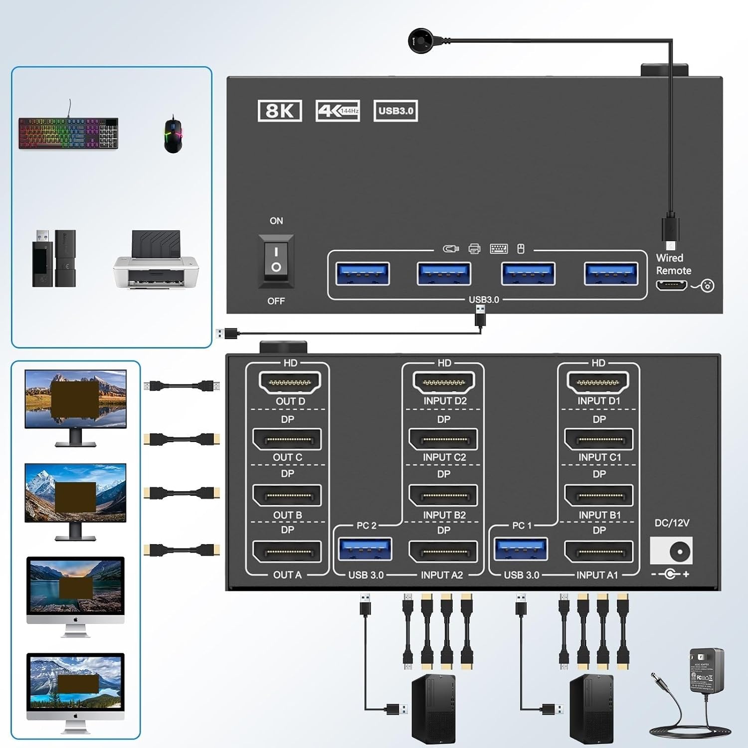 1 pc new KVM Switch 4 Monitors 2 Computers,USB 3.0 HDMI+DisplayPort Four Monitor KVM for 2 PC Share 4 Display 4USB
