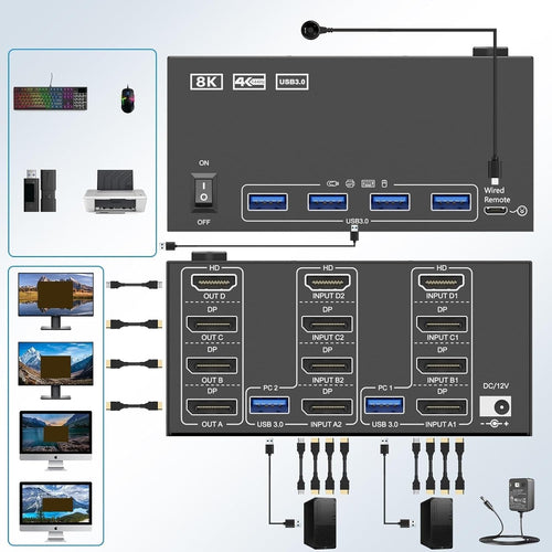 1 pc new KVM Switch 4 Monitors 2 Computers,USB 3.0 HDMI+DisplayPort Four Monitor KVM for 2 PC Share 4 Display 4USB