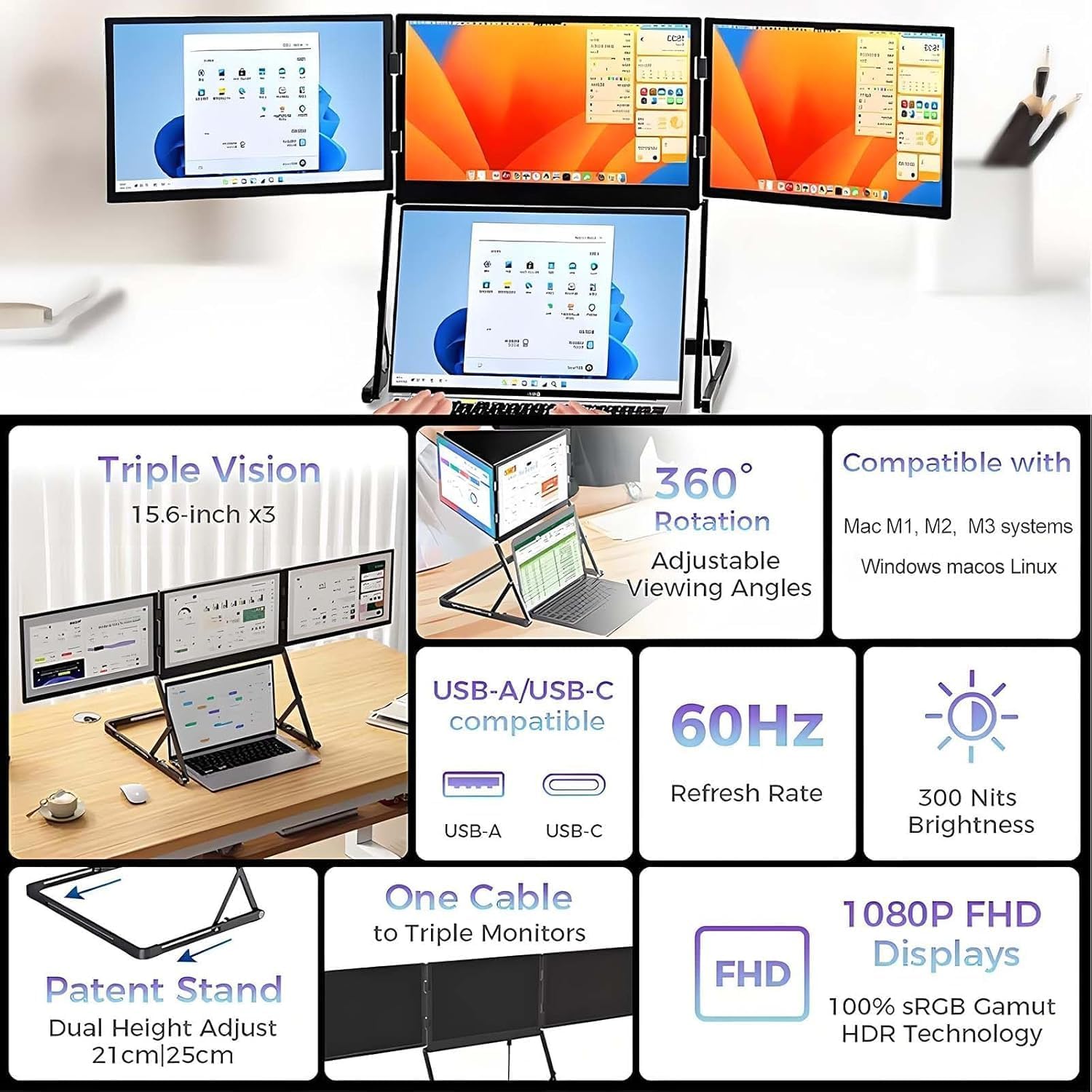 1080p 3-Screen Monitor for Laptop, 15.6'Laptop Tri-Fold Monitor, Portable Triple Monitors with 360° Rotation Adjustable Viewing Angles Compatible, HDMI/USB-C Plug n Play for Windows and Mac