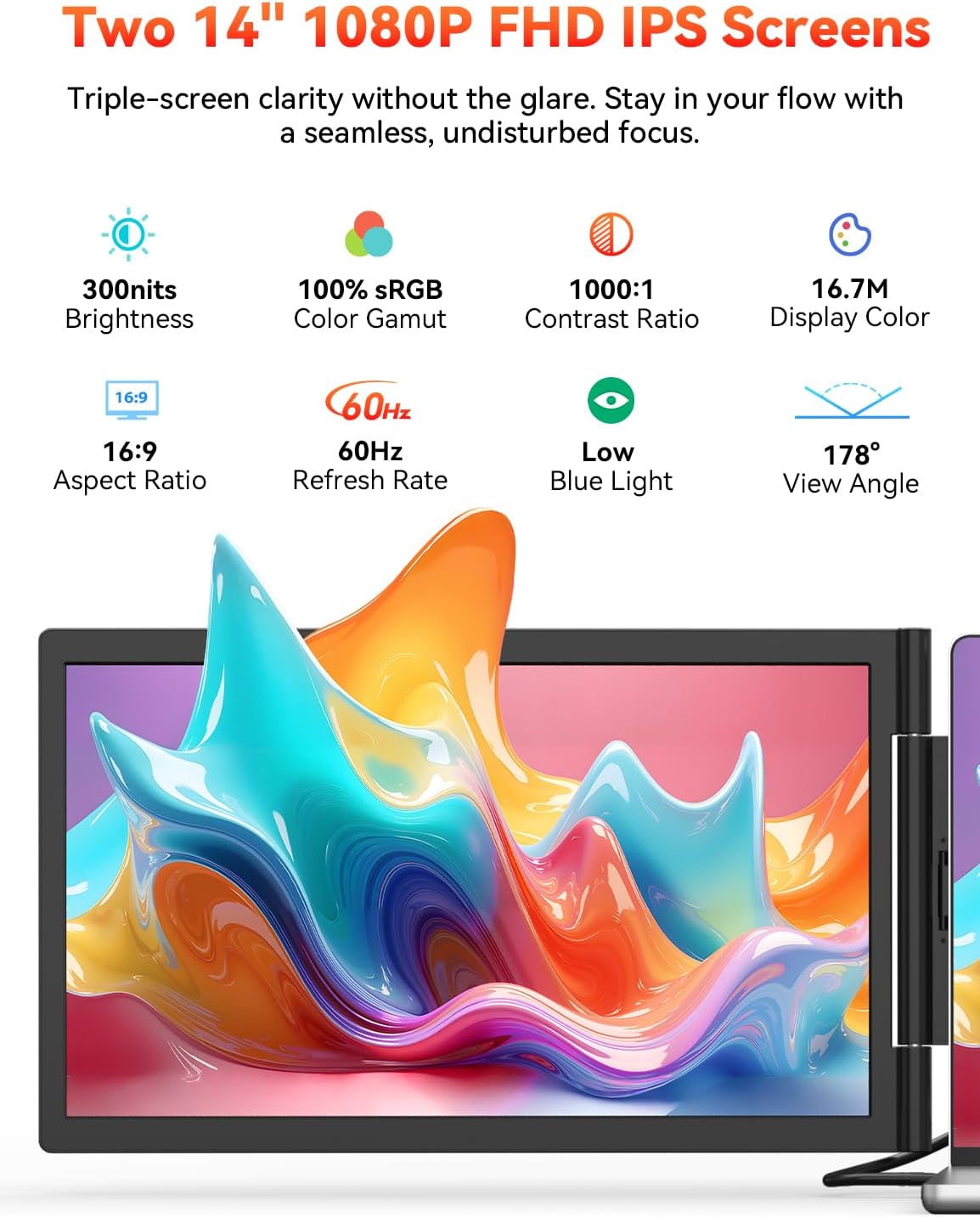 HotYeah Laptop Screen Extender, One Cable Connection (Windows & Mac), 14' 1080P Dual Portable Monitor, USB-C HDMI Wireless Travel Extended Display Triple Screen Monitor for 12-16.5' Laptop