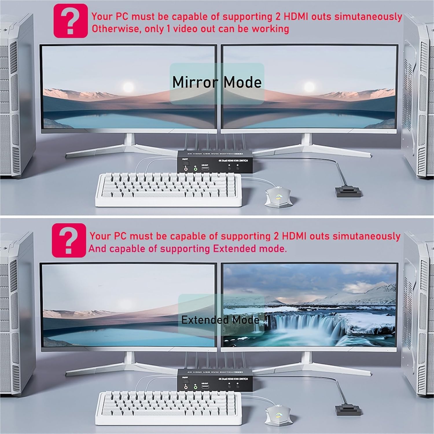 HDMI KVM Switch Dual Monitor 4K 60Hz 2X2 KVM Switch HDMI 2.0 USB DisplayPort for 2 Monitors Extended Mirror Mode(HDMI 2X2)