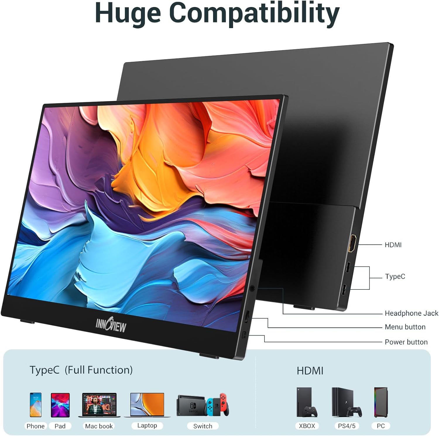 InnoView 15.6 Inch Portable Monitor FHD 1080P, Second External Monitor, for Laptop, Desktop, MacBook, Phones, Tablet, HDMI, USB C, Built-in Speaker, with Protective Case, PS5/4, Xbox, Switch