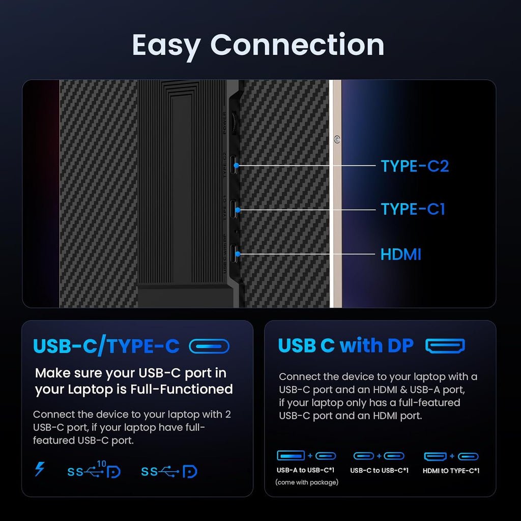 15.6' Laptop Screen Extender, 1080P FHD Laptop Monitor Extender, 235° Rotating Detachable Dual Monitor, Plug & Play Triple Screen for 13'-17.3' Laptops, Compatible with Mac/Windows/Android & Dex