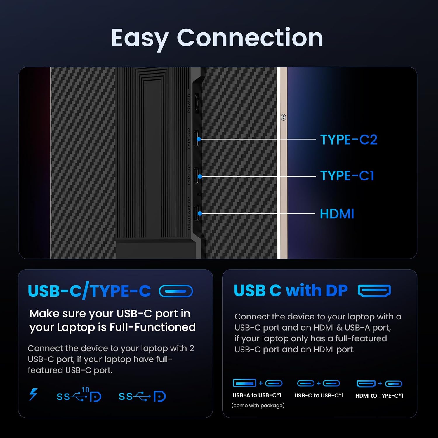 15.6' Laptop Screen Extender, 1080P FHD Laptop Monitor Extender, 235° Rotating Detachable Dual Monitor, Plug & Play Triple Screen for 13'-17.3' Laptops, Compatible with Mac/Windows/Android & Dex