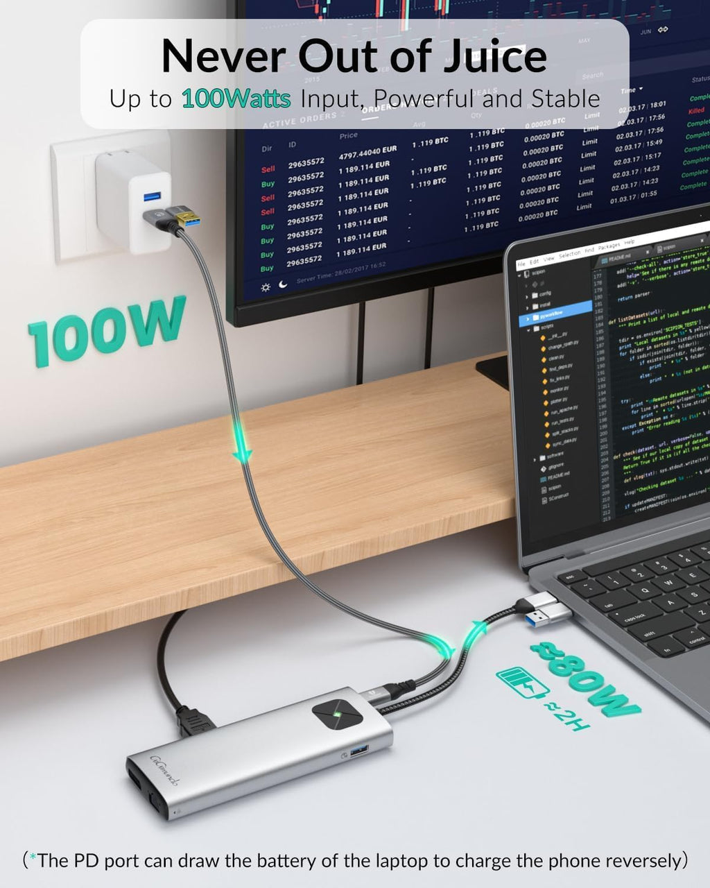 GiGimundo LK10 10 in 1 Laptop Docking Station Dual Monitor, USB C Hub Dual 4K@60Hz HDMI, 2 DP, 3 USB A, 100W PD, 1000Mbps Ethernet, 3.5MM Audio, USB Multiport C Adapter for MacBook/DELL/HP/Lenovo