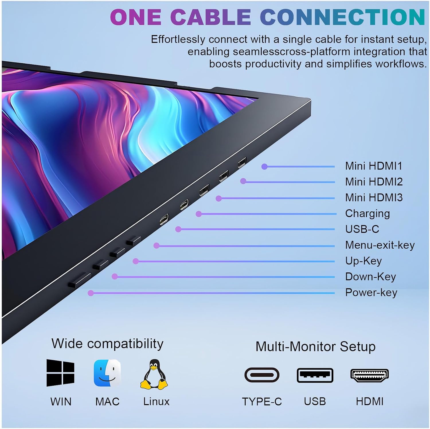 15.6' Laptop Screen Extender Monitor Portable, Triple Monitor with 360° Rotation Adjustable Viewing Angles, Just 1 Cable for 3 Screens, FHD 1080P IPS Laptop Extender Compatible with Wins/Mac