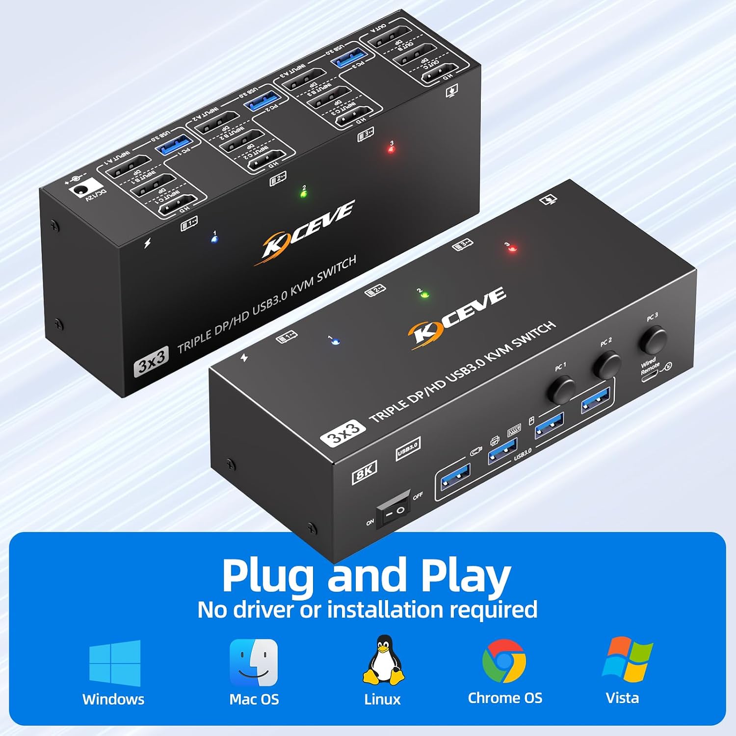 HDMI+2Displayport KVM Switch 3 Monitors 3 Computers 8K@60Hz 4K@144Hz,Triple Monitor KVM Switches with 4 USB3.0 Port for USB Devices,Wired Remote,Power Adapter and USB Cables Included.