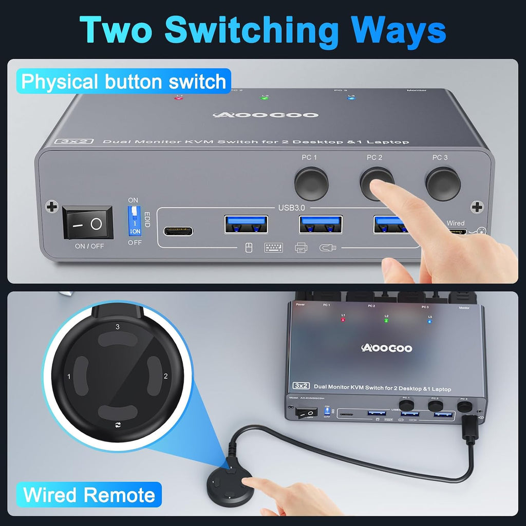 USB C KVM Switch 4K@60Hz,Dual Monitor USB C HDMI DP KVM Switch for 2 PC and 1 Laptop Sharing 2 Monitor and 4 USB3.0 Devices, PD Power for Laptop with Wired Remote Control and USB Cables, Grey 14cm