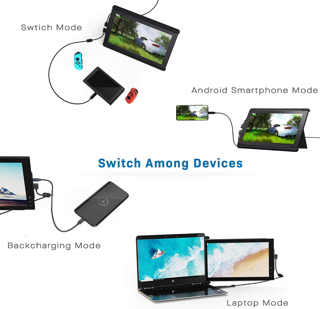 Trio Portable Monitor for Laptop, Mobile 13.3 Dual & Triple Screen 1080P IPS Display Laptop Monitor, USB A/Type-C, On-The-Go for Mac, PC,Linux, Chromebook 13-17 Laptops