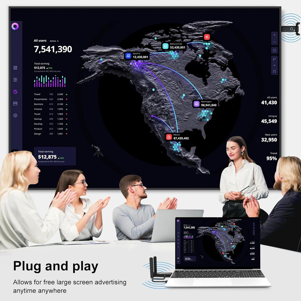 Wireless HDMI Sender and Receiver,50M/165FT,HDMI Wireless Adapter Plug and Play,No Hot,1080P@60fps,2.4/5GHz Wirelessly Streaming of Media Video Audio from Laptop,TV Boxe,Camera to Projector/Monitor/TV