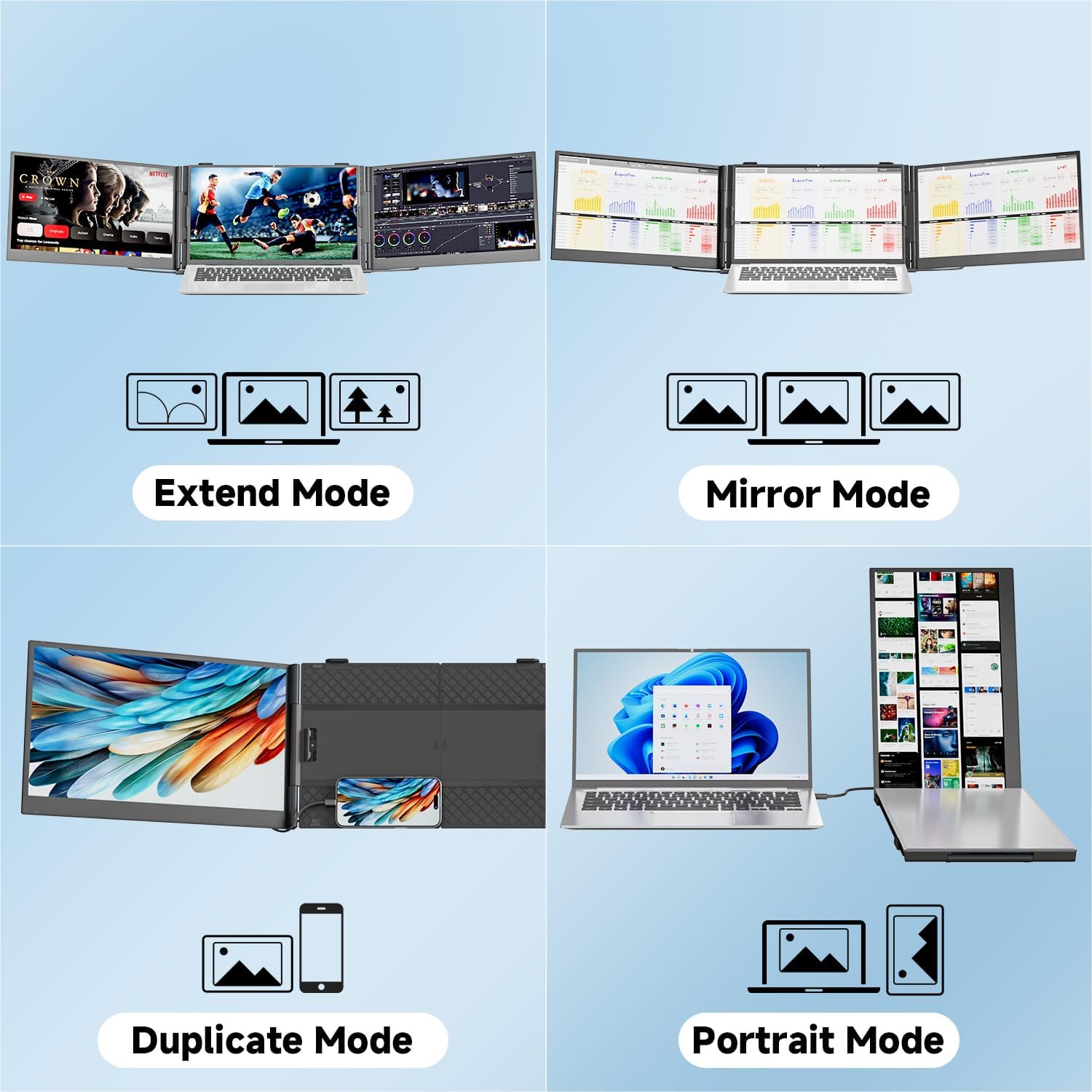 Triple Laptop Screen Extender 0.17' Ultra-Thin with H6 Hub, 14' 1080P FHD Portable Monitor for Laptops 13-17.3', Laptop Monitor Extender 2.2LB Lightest, USB-C HDMI Plug-Play for Work Travel macOS etc
