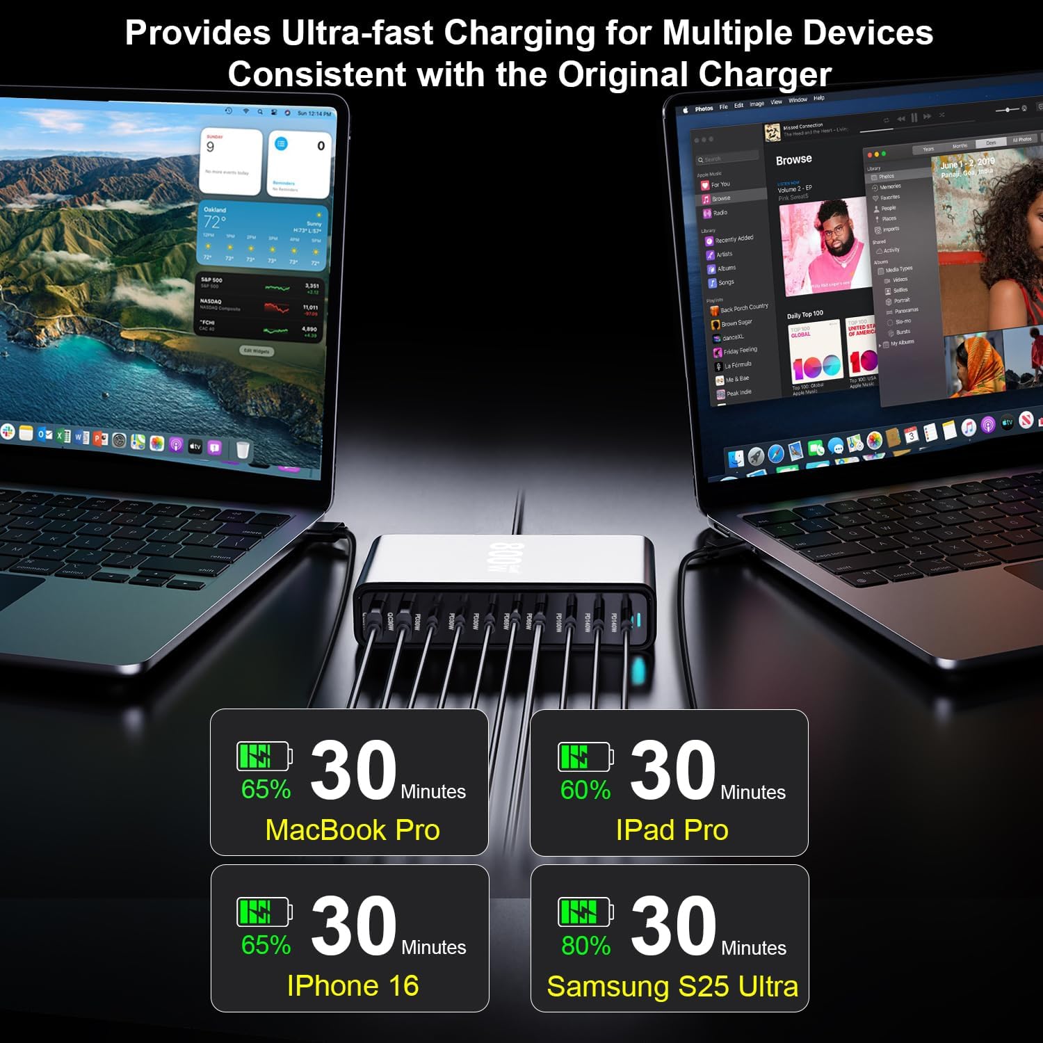 800W USB C Charger Block, Multi-port Fast USB Charging Station Dual PD 140W GaN Ⅲ Charging Station For Multiple Devices, Laptop Charger Adapter Compatible with MacBook, DELL, iPad, iPhone, Samsung etc
