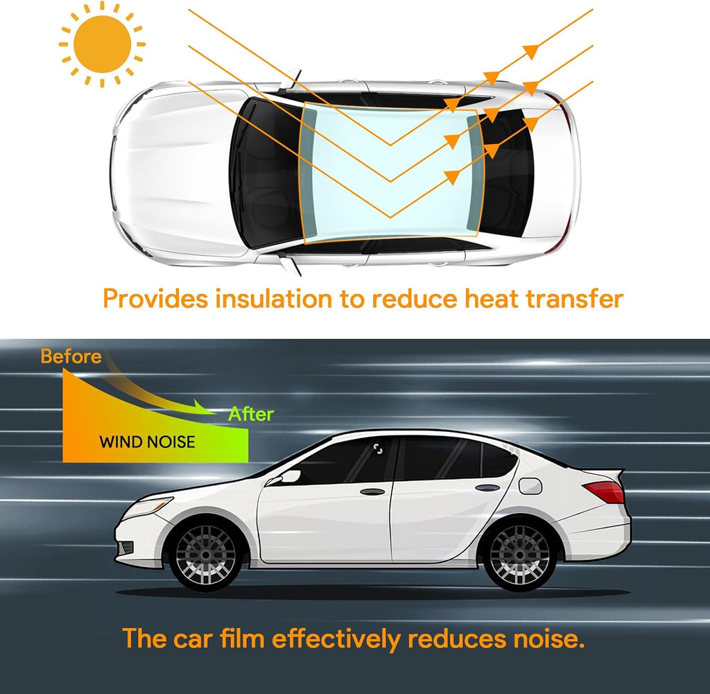 for 2024-2025 Honda Ridgeline Precut Paint Protective Film 8.5 Mil TPU PPF Clear Car HD Scratch Exterior Accessories (Sunroof 1Pcs)