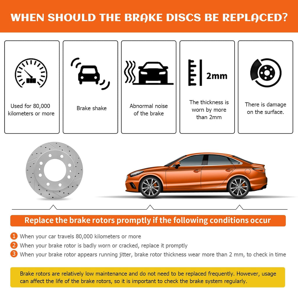 Front and Rear Brake Kit, Drilled and Slotted Disc Brake Rotor With Ceramic Pads for Honda Civic 2006 2007 2008 2009 2010 2011