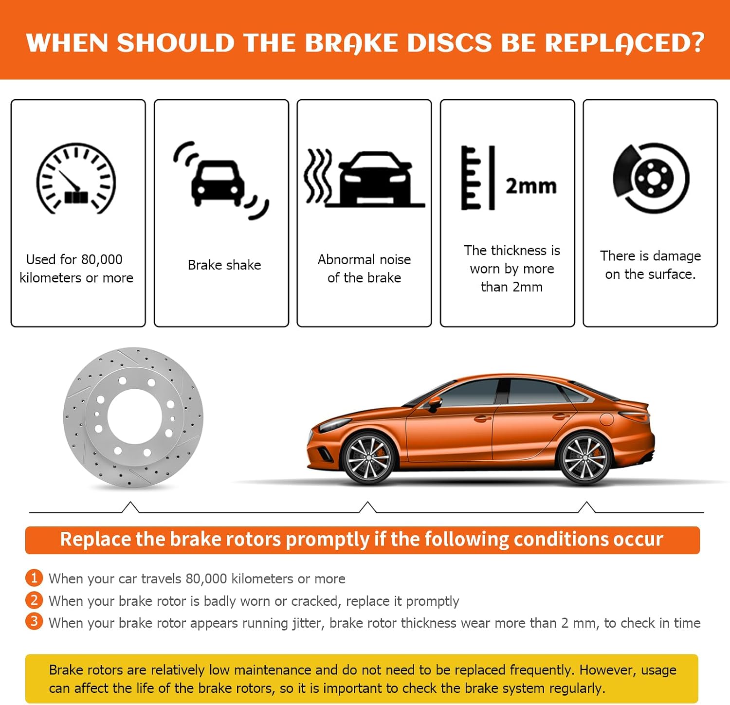 Front and Rear Brake Kit, Drilled and Slotted Disc Brake Rotor With Ceramic Pads for Honda Civic 2006 2007 2008 2009 2010 2011