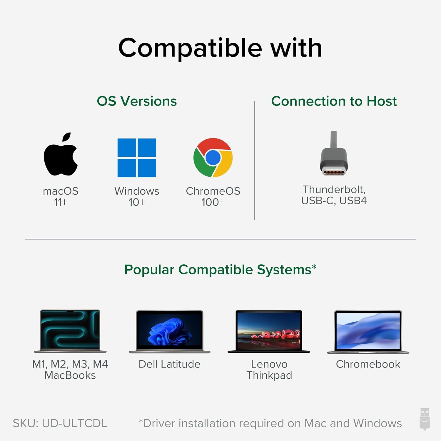 Plugable Docking Station Bundle – 13-in-1 USB-C Triple Display Dock + High-Performance USB-C Cable, 100W Host Charging, 3 HDMI, 4 USB, Ethernet, SD - for Mac, Windows, Chrome