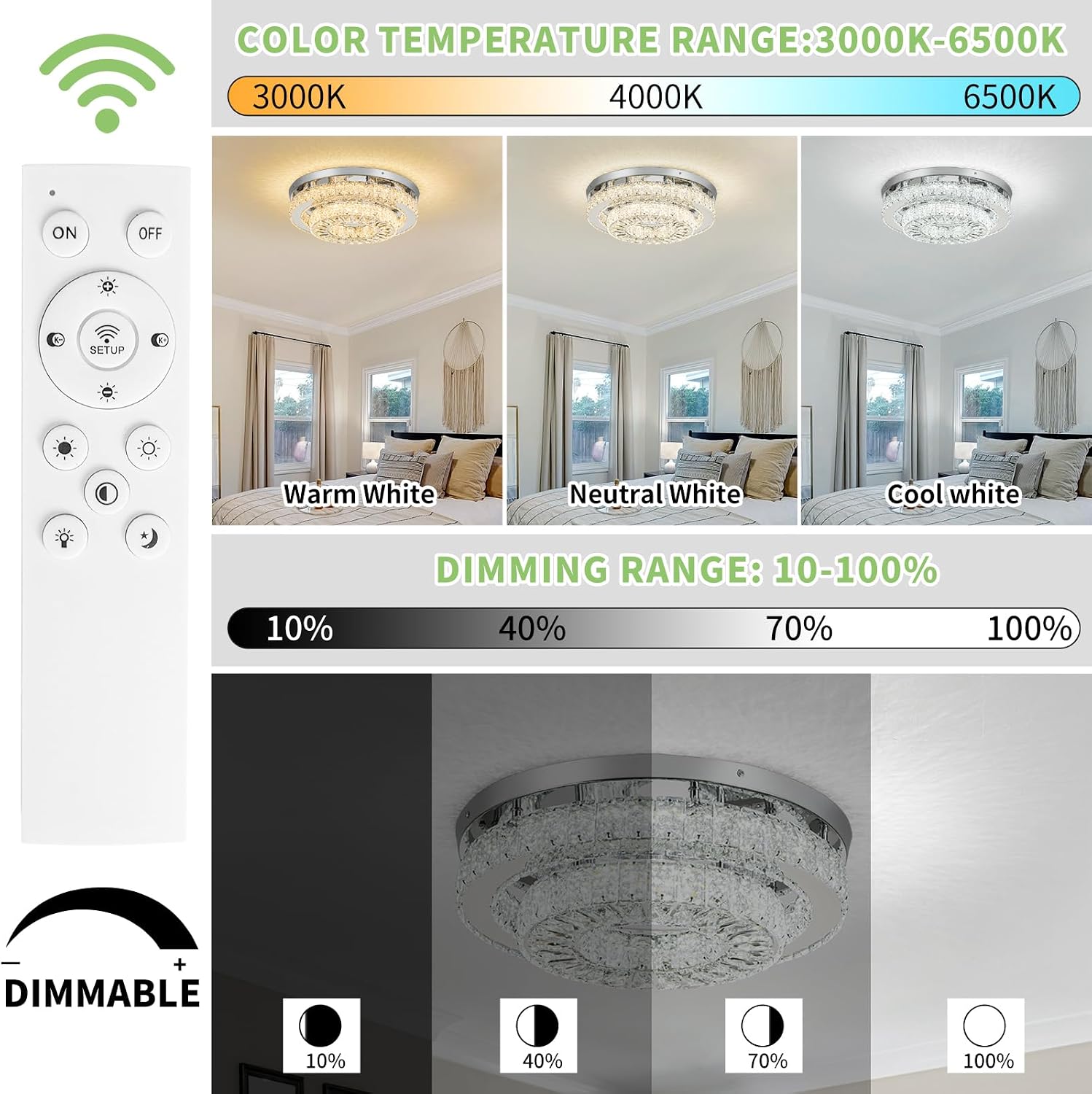 HOPGGIE 18 Inch Crystal Chandelier with Remote Control 2 Tier Flush Mount Ceiling Light Fixture LED Chandelier Light for Living Room Bedroom Dining Room Closet (dimmable)