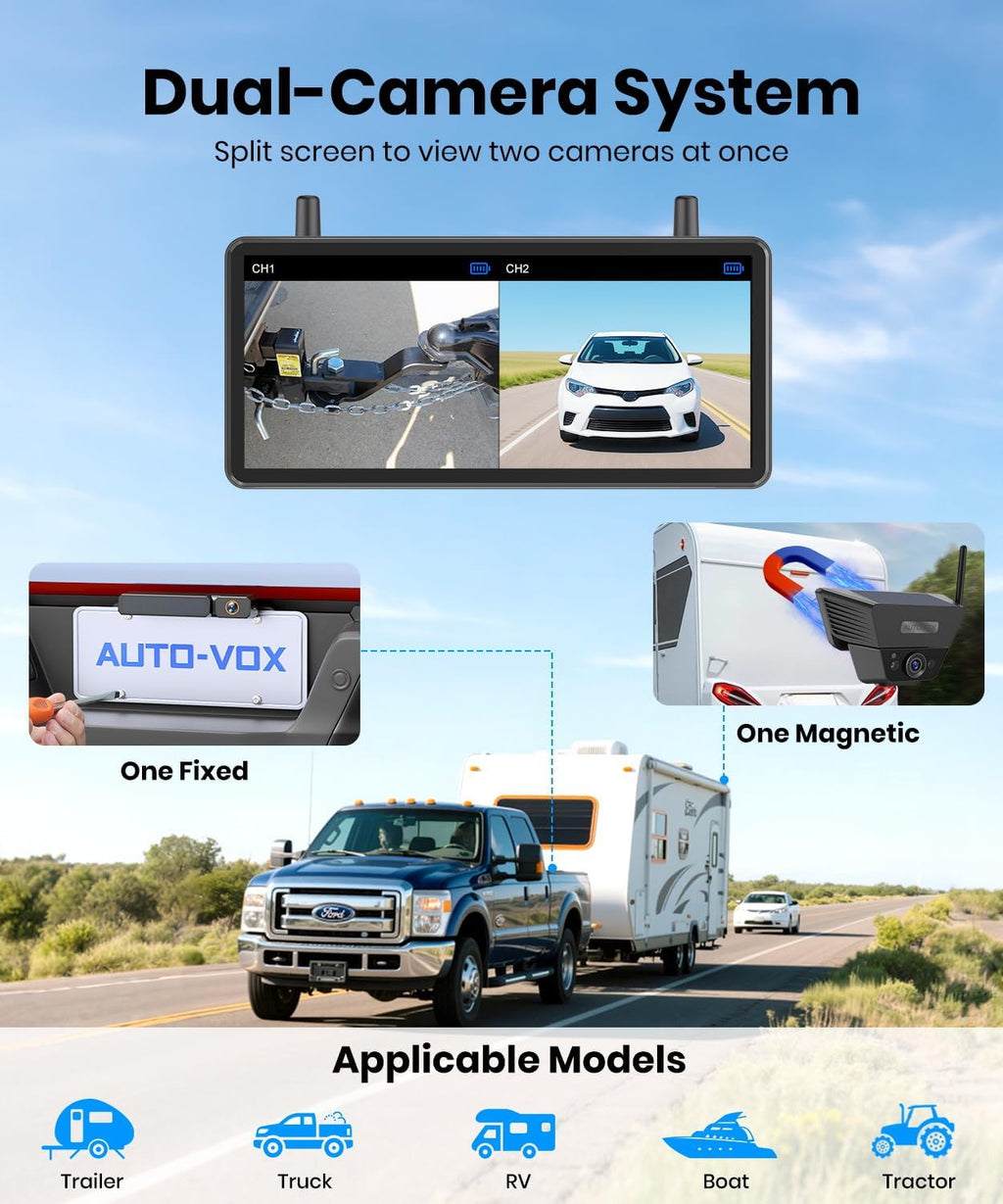 AUTO-VOX 2 Solar Wireless Backup Camera System: 7.2' 1080P HD Monitor, 3-Min Quick Installation for Wider Rear & Trailer View, IP69K Waterproof Back Up Camera for Truck, RV, Camper, Horse/Boat Trailer
