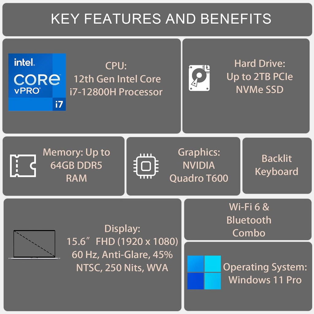 DELL Precision 3000 Series 3571 Mobile Workstation Business Laptop, 15.6' FHD Display, Intel Core i7-12800H, NVIDIA Quadro T600, 32GB DDR5 RAM, 1TB SSD, HDMI, Webcam, Wi-Fi 6, Windows 11 Pro