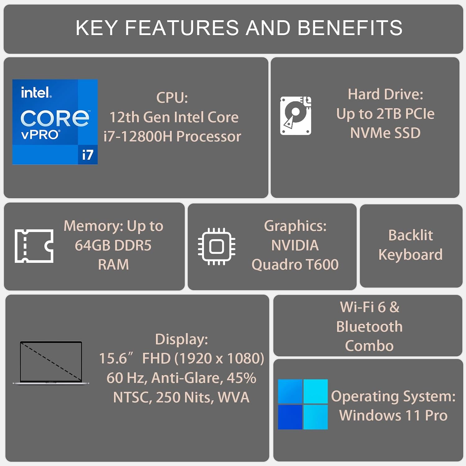 DELL Precision 3000 Series 3571 Mobile Workstation Business Laptop, 15.6' FHD Display, Intel Core i7-12800H, NVIDIA Quadro T600, 32GB DDR5 RAM, 1TB SSD, HDMI, Webcam, Wi-Fi 6, Windows 11 Pro